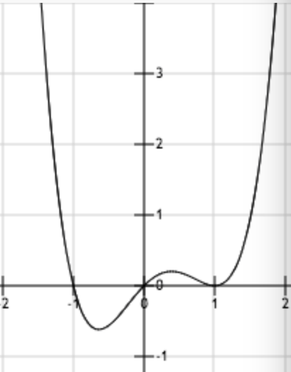 技术干货丨想写出人见人爱的推荐系统，先分析经典矩阵分解技术